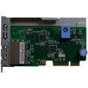 Сетевая карта Lenovo 2x1GB RJ45 PCIE (7ZT7A00544)