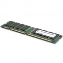 Модуль памяти для сервера DDR4 8GB ECC RDIMM 2133MHz 1Rx4 1.2V CL15 VLP Lenovo (00FM011)