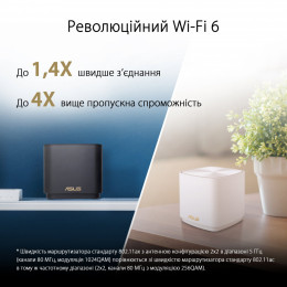 Маршрутизатор ASUS ZenWiFi XD4 1PK white (XD4-1PK-WHITE) фото 2