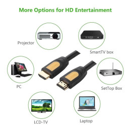 Кабель мультимедийный HDMI to HDMI 5.0m V1.4 HD101 Ugreen (10167) фото 2