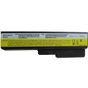 Акумулятор для бв AlSoft Lenovo IdeaPad G430 42T4585 5200mAh 6cell 11.1V Li-ion (A41591)