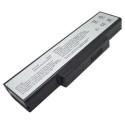 Акумулятор для ноутбука ASUS A72 A73 (A32-K72) 10.8V 5200mAh PowerPlant (NB00000016)