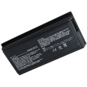 Акумулятор для ноутбука ASUS F5 (A32-F5, AS5010LH) 11.1V 5200mAh PowerPlant (NB00000015)