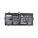 Аккумулятор для ноутбука Lenovo 4 Pro (L14M4P24) 7.6V 8800mAh (NB481026)