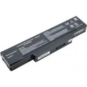 Акумулятор для ноутбука LENOVO T430 (42T4733) 10.8V 5200mAh PowerPlant (NB00000199)