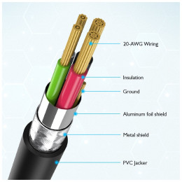 Дата кабель USB 2.0 AM to Type-C 2.0m 3A 18W PVC Choetech (AC0003) фото 2