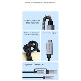 Дата кабель USB-C to USB-C 2.0m USB 3.2 Pulsing Fast Charging 100W XoKo (XK-SC-3-100W) фото 2