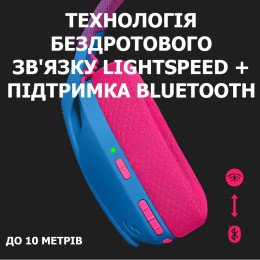 Наушники Logitech G435 Lightspeed Wireless Gaming Headset Blue (981-001062) фото 2
